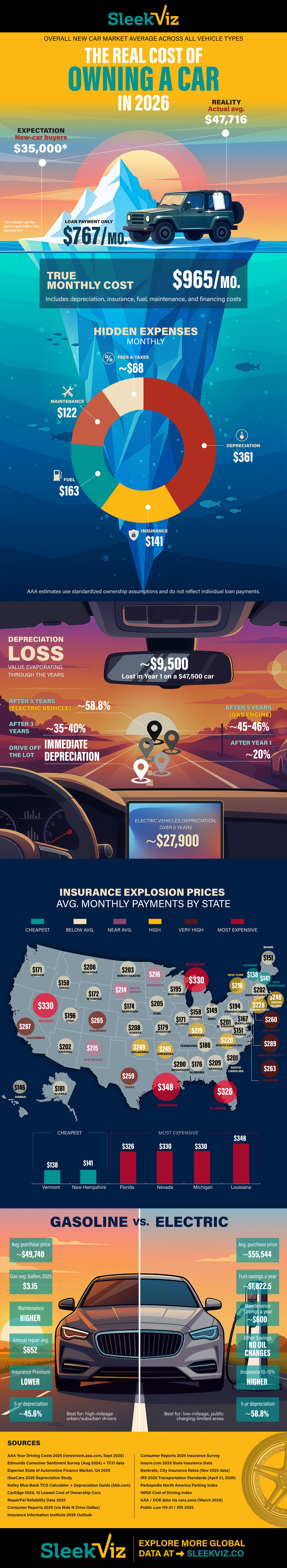Infographic showing where $1,000 has the highest purchasing power across countries, comparing cost of living and global price differences