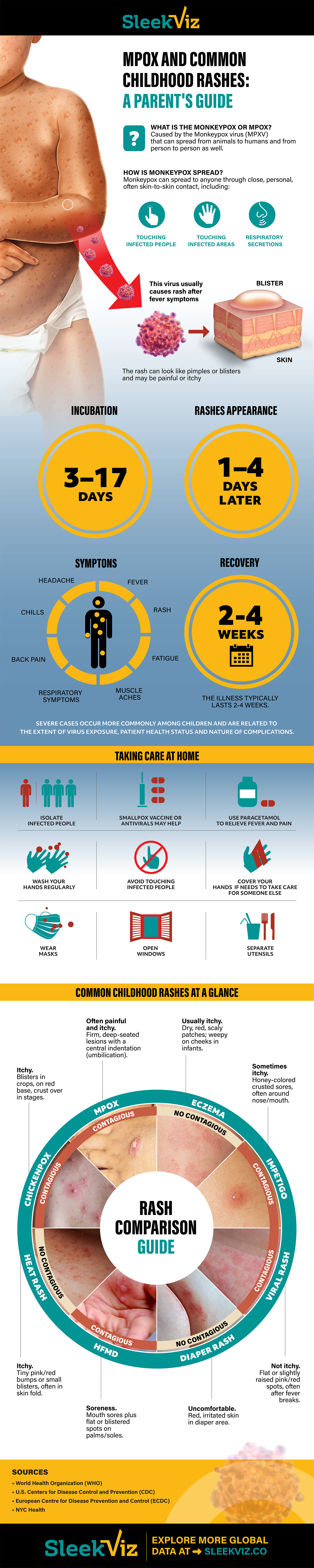 Infographic showing where $1,000 has the highest purchasing power across countries, comparing cost of living and global price differences